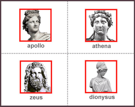 Handy Gods Software (Advanced)