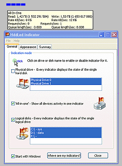 HddLed Indicator