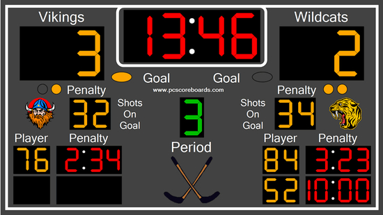 Hockey Scoreboard Pro