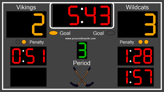 Hockey Scoreboard Standard