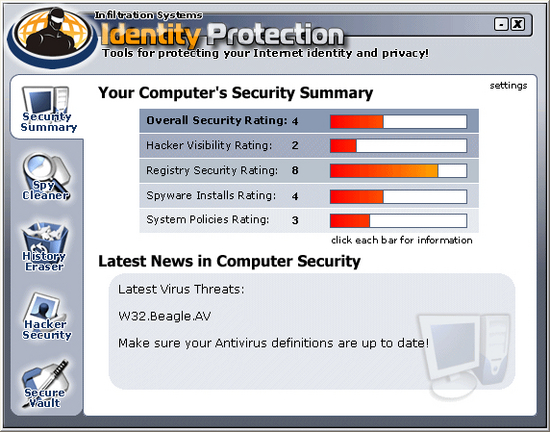 Identity Protection