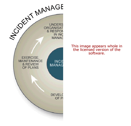 Incident Management Software