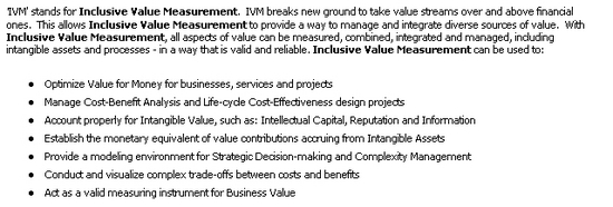 Inclusive Value Measurement IVM (MEGA)