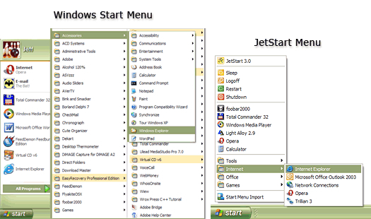 JetStart Free