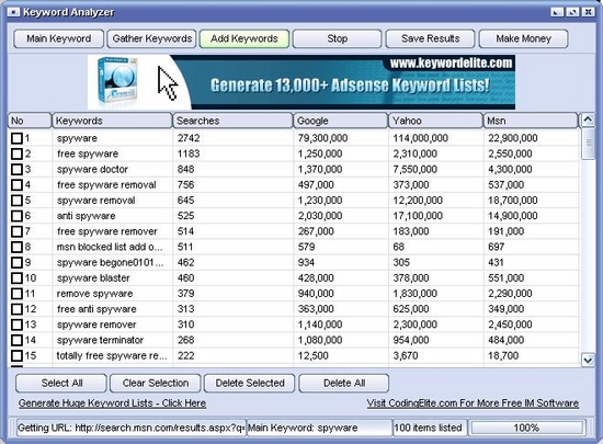 Keyword Analyzer