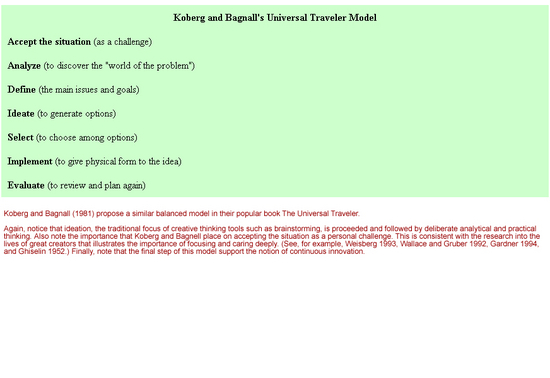 Koberg Bagnall Creativity Software