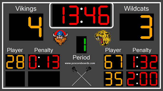 Lacrosse Scoreboard Pro