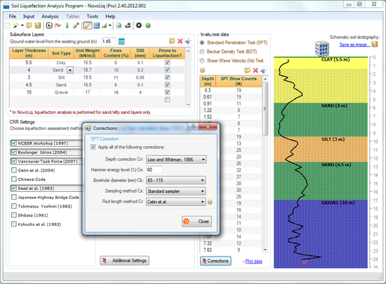 Liquefaction Analysis Program (NovoLiq)