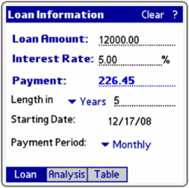 Loan Analyzer