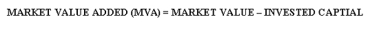 Market Value Added MVA (MBA)