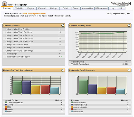 Marketing Search Engine