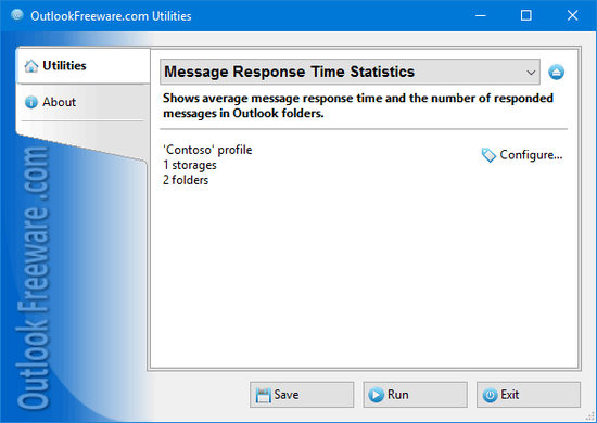 Message Response Time Statistics