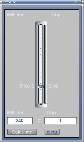 Milliliter Converter