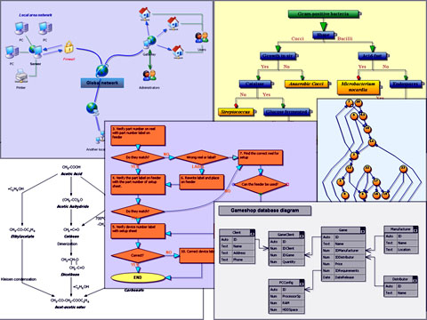 MindFusion.Diagramming for Android