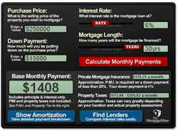 Misers Mortgage Calculator