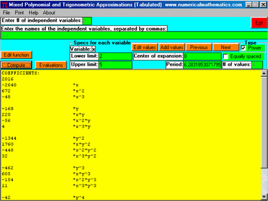 Mixed Poly/Trig Approximations (Table)