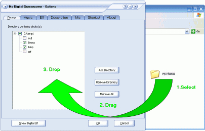 My Digital Screensaver