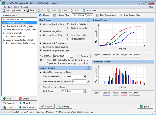 myPM SCG Enterprise