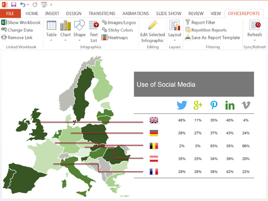 OfficeReports Link