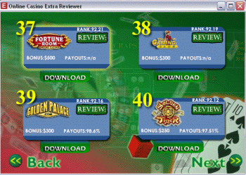 Online Casino Extra Reviewer