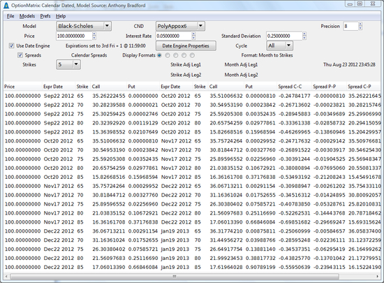 OptionMatrix