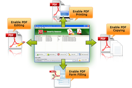 Pdf Files Security Remover