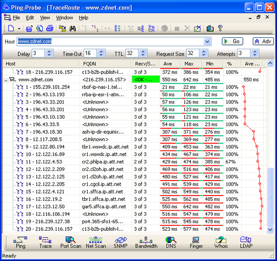 Ping-Probe