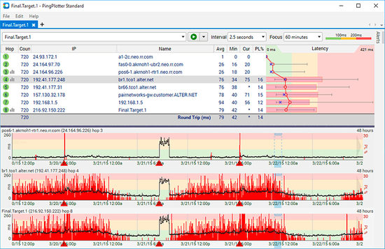 PingPlotter Standard