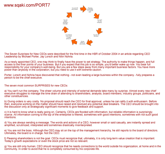 PORT7 Software