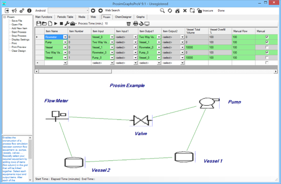 ProsimGraphsPro