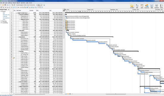 RationalPlan Multi Project