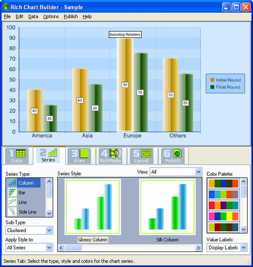 Rich Chart Builder