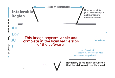 Risk Tolerance Software