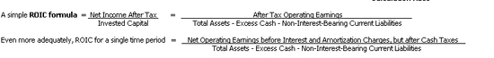 ROIC Return on Invested Capital (MBA)