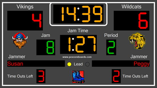 Roller Derby Scoreboard Pro