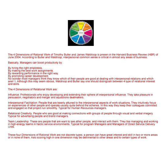 RWork Software