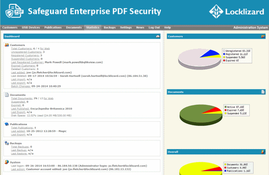 Safeguard Enterprise PDF DRM
