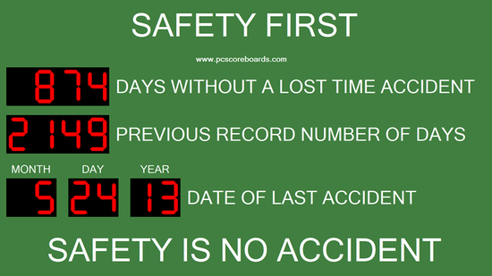 Safety Scoreboard Standard