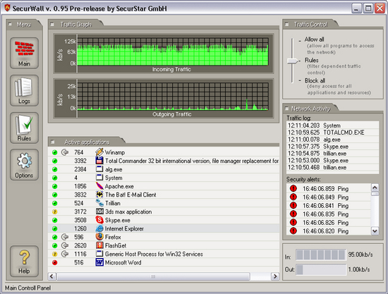 SecurWall