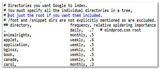 SiteMap For Google