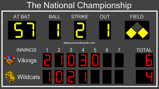 Softball Scoreboard Pro