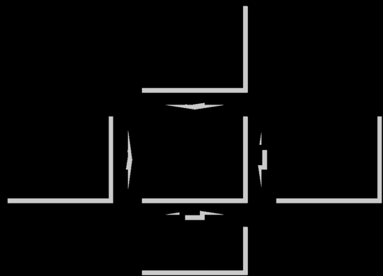 Software: Porter Five Forces Examples
