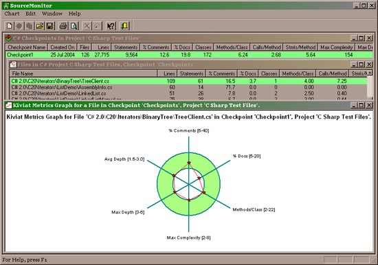 SourceMonitor