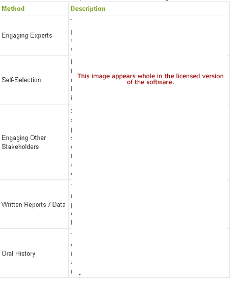 Stakeholder Investigation Software