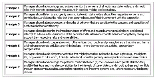 Stakeholder Management (MEGA)