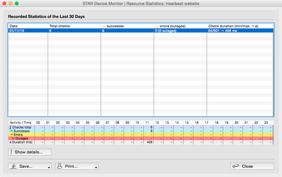 STAR Device Monitor for OS X