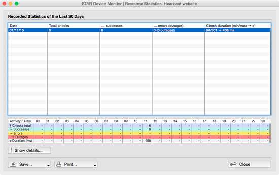 STAR Device Monitor for Windows