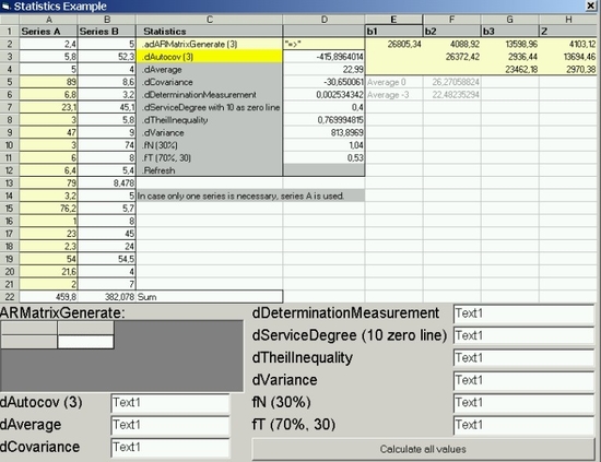 Statistics ActiveX