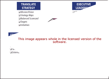 Strategy Map Extreme Software