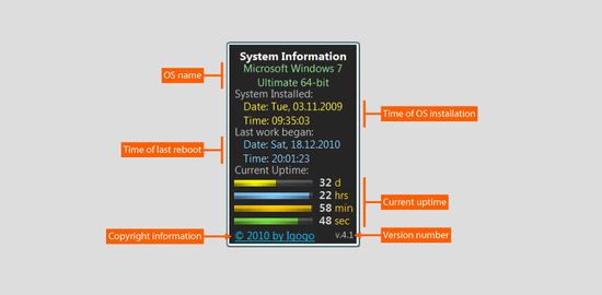 System Uptime full Plus